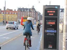 Afbeeldingsresultaat voor copenhagen bicycle counter