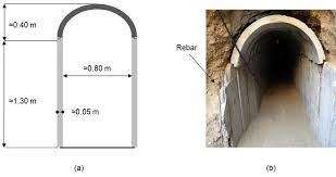 Image result for Gaza tunnel