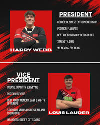 Image result for Uwe Rugby Club (Men)