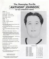 Image result for Newcastle Riverkings