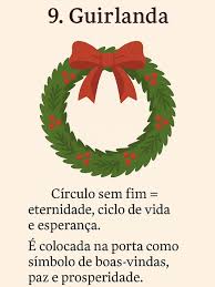 Image result for SIMBOLO DE NATAL