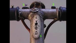 Image result for viktor grebennikov