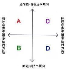 Image result for 小羽俊士 道規