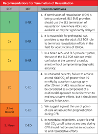「ラブライナ・ワーズワース ワイルドアームズ クロスファイア」の画像検索結果