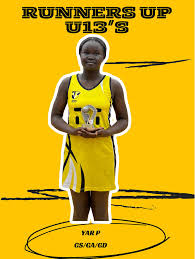 Image result for Matchpoint Eagles Netball Club