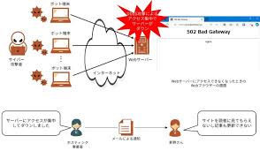 個人攻撃SURE에 대한 이미지 검색결과