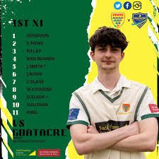 Image result for Chippenham Cricket Club