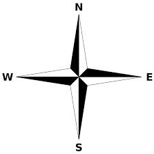 Image result for compass