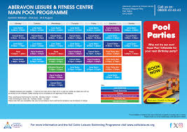 Image result for Aberavon Swimming Club