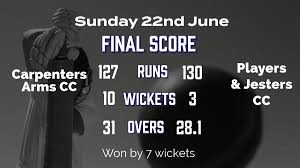 Image result for Jesters Cricket Club