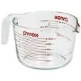 I Need a Measurement Chart for Cups and Gallons in News Opinion
