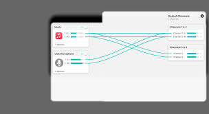Image result for loopback