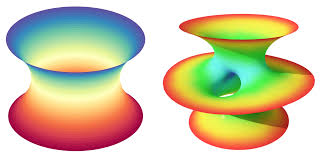 Image result for costa minimal surface