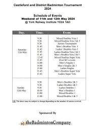 Image result for Garforth Jets Badminton Club