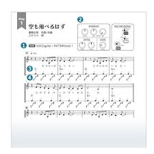 Image result for CCさくら CG集 SM