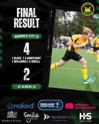 Image result for Norwich City Roller Hockey Club