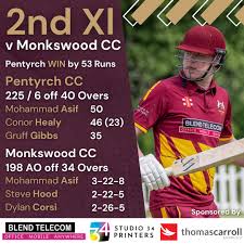 Image result for Pentyrch Cricket Club