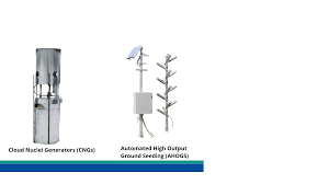 Image result for cloud seeding generator