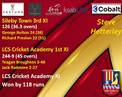 Image result for Sileby Town Cc