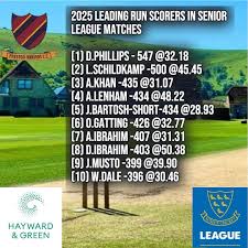 Image result for Preston Nomads Cricket Club