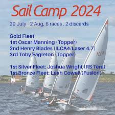 Image result for Scaling Dam Sailing Club