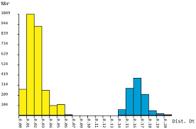 Attēlu rezultāti vaicājumam “Calypogeia azurea cells”