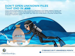 Image result for Exe To Sea Diving