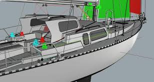 Image result for mainsheet vangsheet