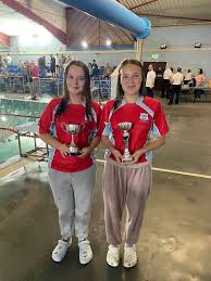 Image result for Wisbech Swimming Club