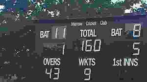 Image result for Merrow Cricket Club