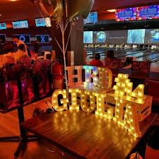 Image result for Strathmore Bowling Club