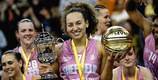 Image result for Sheffield Hatters Basketball Club