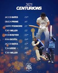 Image result for Congleton Cricket Club