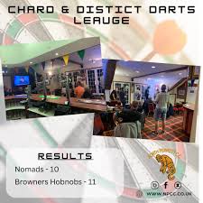 Image result for North Perrott Cc