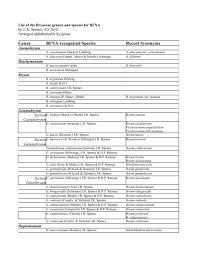 Attēlu rezultāti vaicājumam “Bryum amblyodon”