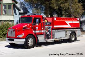 Image result for Halstead Cyclones