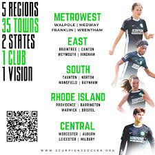 Image result for Worcester Norton Sports Club Ltd