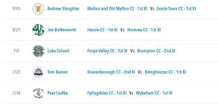 Image result for Hornsea Cricket Club