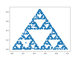 Image result for sierpinski triangle