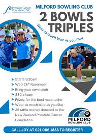 Image result for Millford Bowling Club