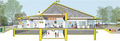 Image result for Cheltenham Cc