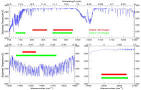 SPIE Newsroom  Deriving a global climate temperature record from