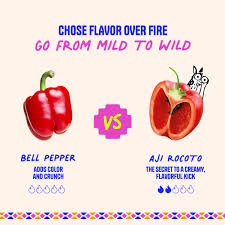 Afbeeldingsresultaat voor red rocoto hot pepper