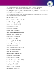 Image result for Pathhead Bowling Club