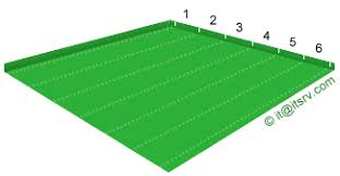 Image result for Crewkerne Bowls Club