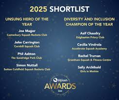 Image result for Grove Park Squash Club, Cheadle Hulme, Cheshire