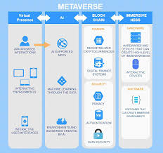 Attēlu rezultāti vaicājumam “Cinclidotus danubicus cells”
