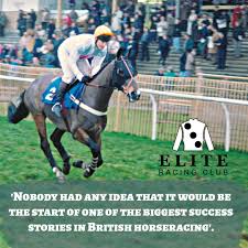 Image result for Elite Racing Club