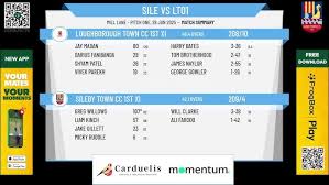 Image result for Loughborough Town Cc