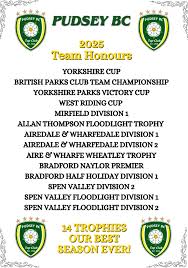 Image result for Pudsey Britannia Bowling Club